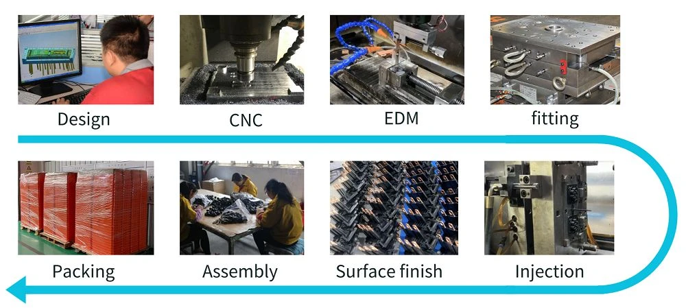 low volume plastic injection molding