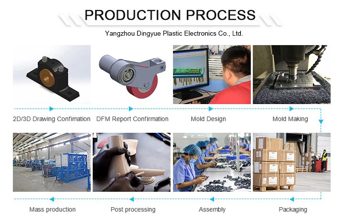 mould assembly parts
